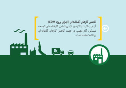 دانستنیهای-صنعت-نیشکر-صفحات-داخلی_Page_09-scaled.jpg